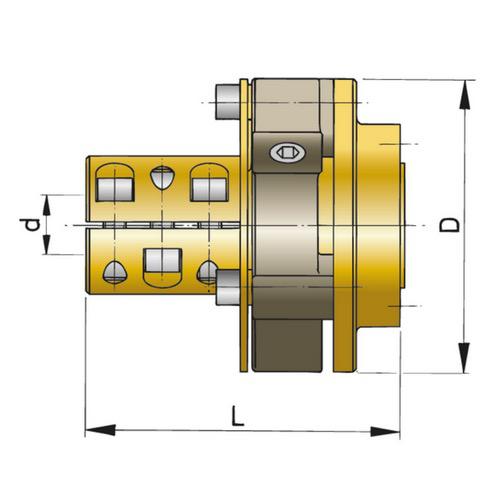 Type BULLFLEX 32 For Shaft Size Imperial Dia: 2"