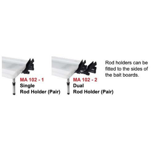 Dual Rod Holder Pair
