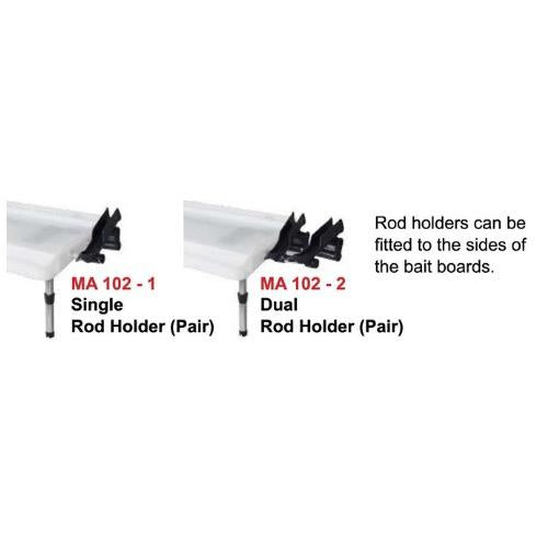 Single Rod Holder Pair