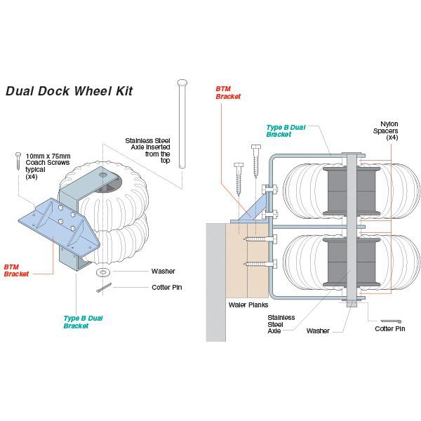 Replacement Type B Dual Dock Wheel Bracket