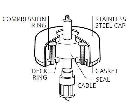 Clam - Stainless Steel Cover - 35mm connector Dia. Max