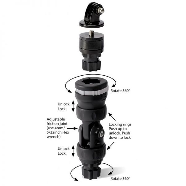 Camera Mount Kit R-Lock