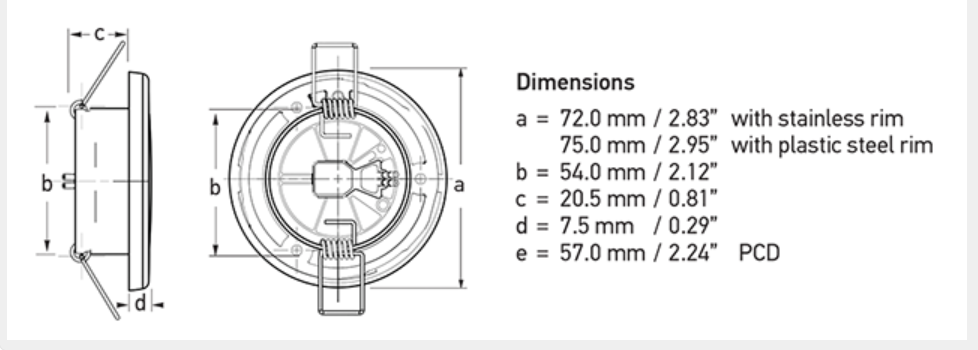 Hella - White EuroLED 75 LED Down Lights in Spring Clip - 12V DC