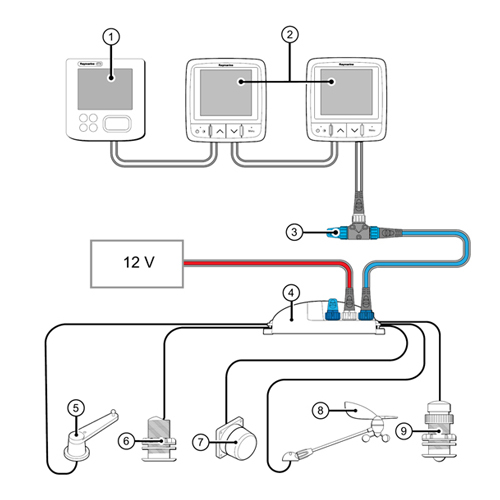 iTC-5 Instrument Transducer Converter