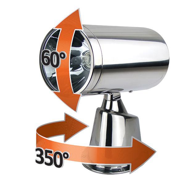 Stainless Steel Spot/Flood Light