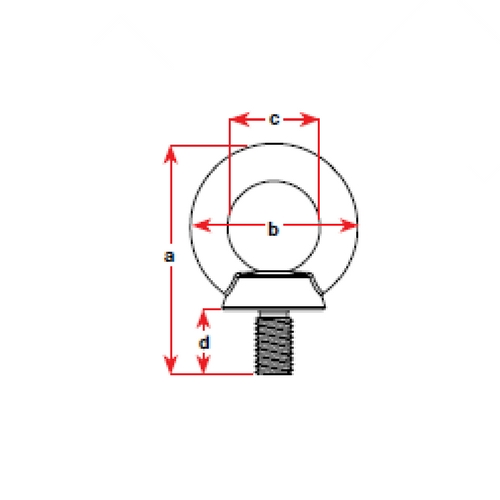 Eye Bolt- Stainless Steel