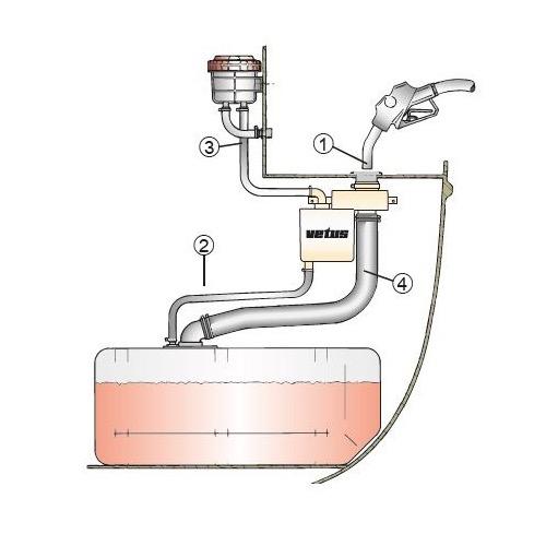 Fuel Splash-Stop Type FS