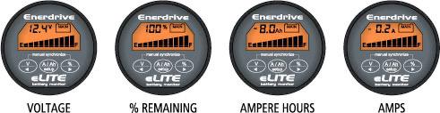 Enerdrive - e-LITE Battery Monitor 12-24V Range Including 500amp Shunt
