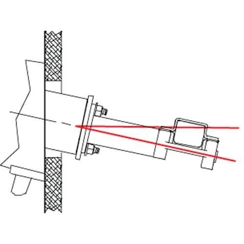Rack Tilt Helm