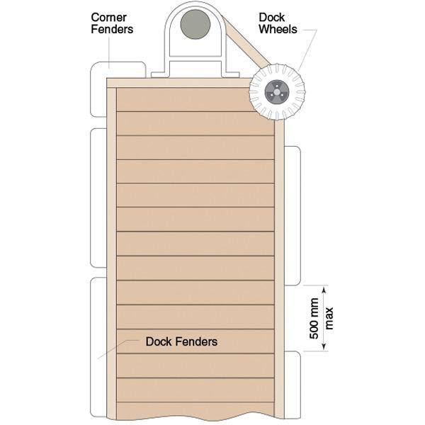 Corner 135° Dock Fender - White
