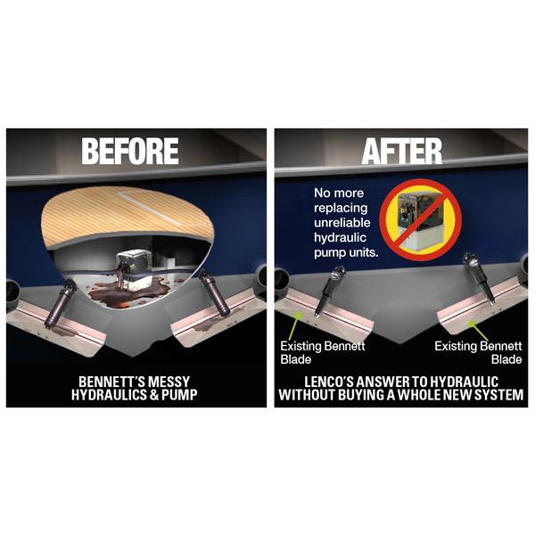 Trim Tab Kit - Bennett to Lenco Retrofit Conversion Kit