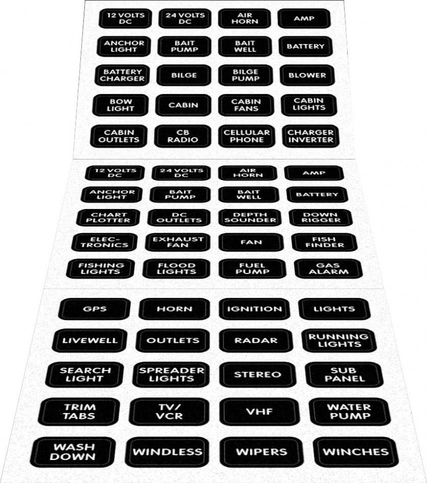 Label Set