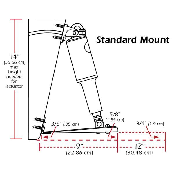 12V Standard Mount Trim Tab Kit - No Swicth