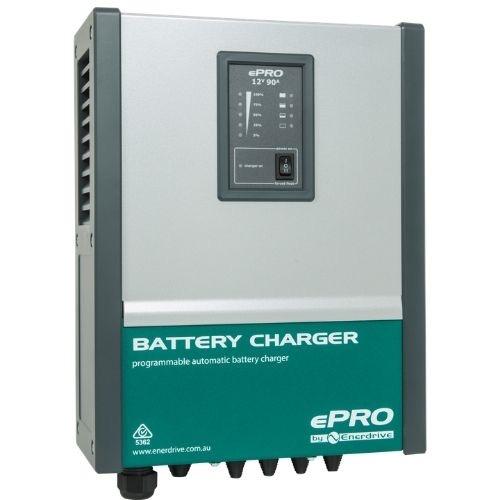 ePRO Battery Charger