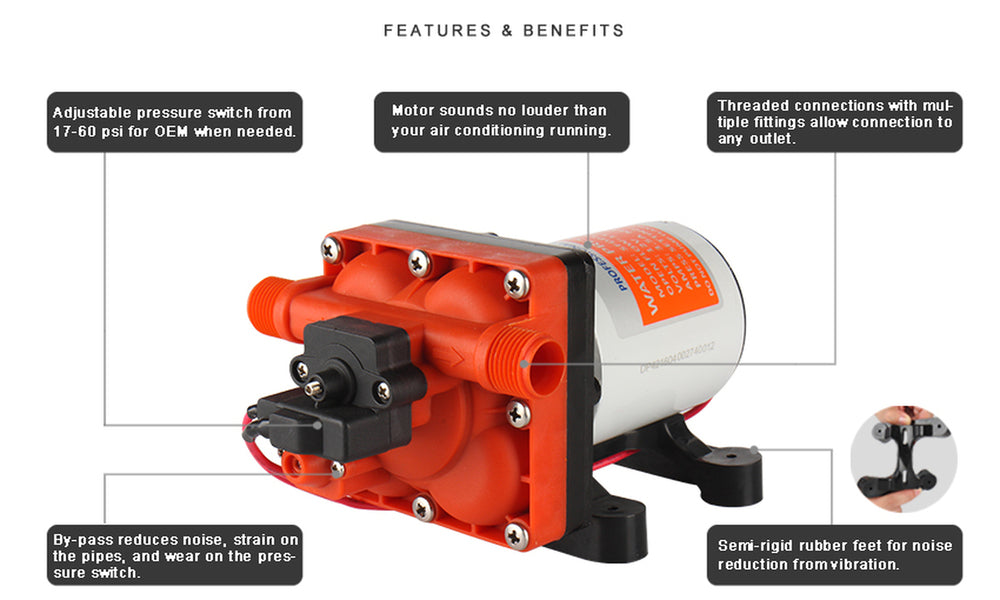 42 Series Diaphragm Pump