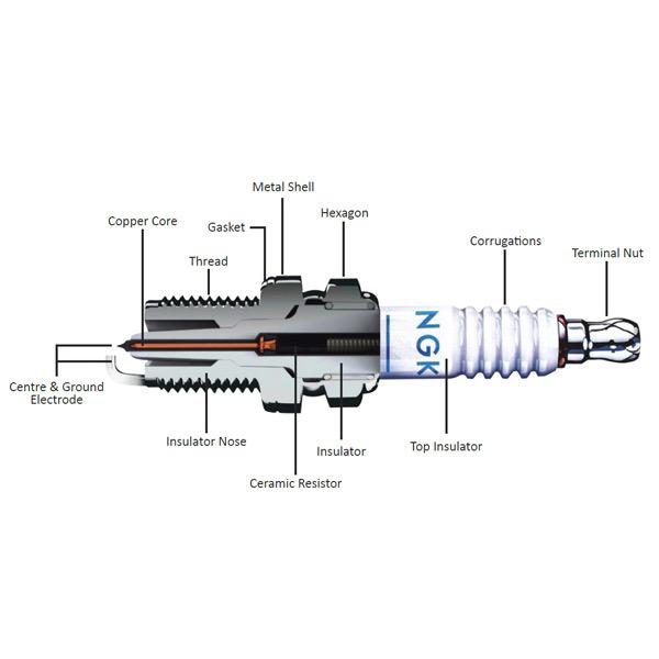 BP5ES-11 Spark Plug - Pack of 10