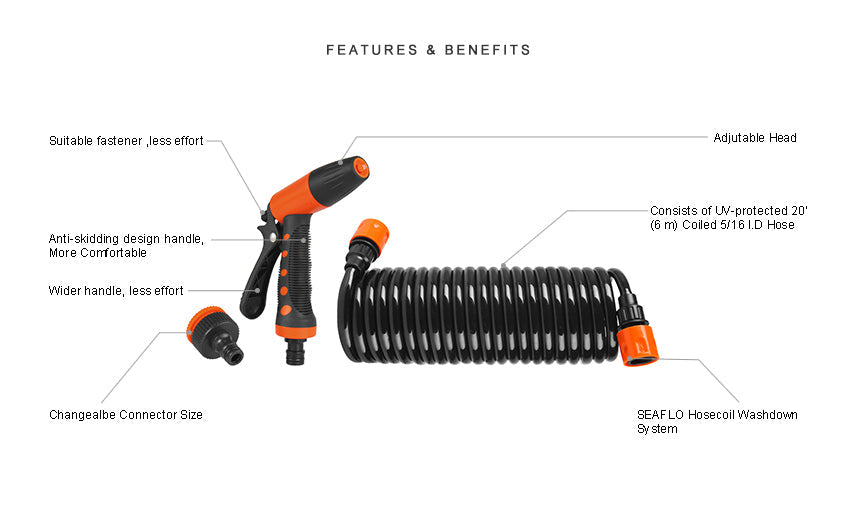 Washdown Hosecoil