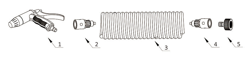 Washdown Hosecoil