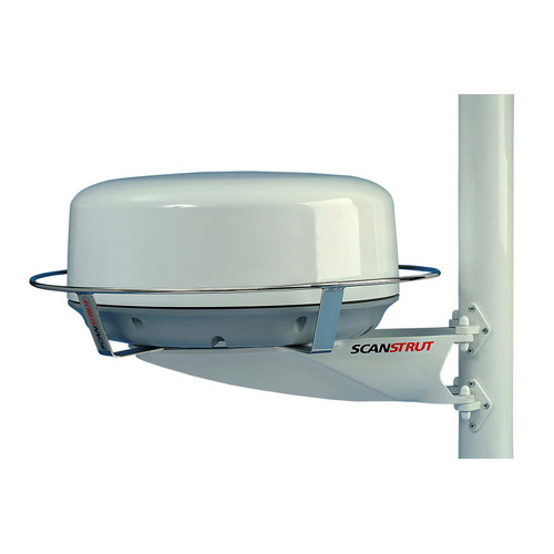 Radar Guard