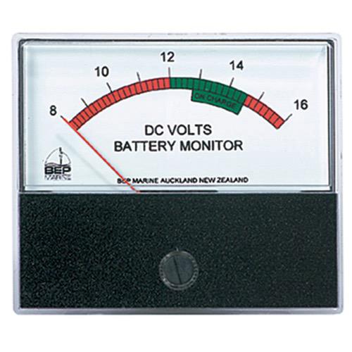 Analogue Meter