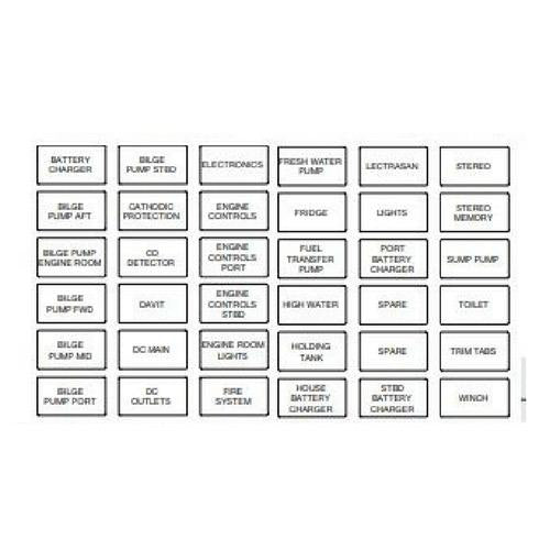 Contour Connect Label