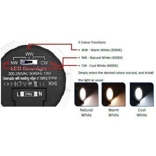 LED Down Light Kit 240V AC 10W - Recessed