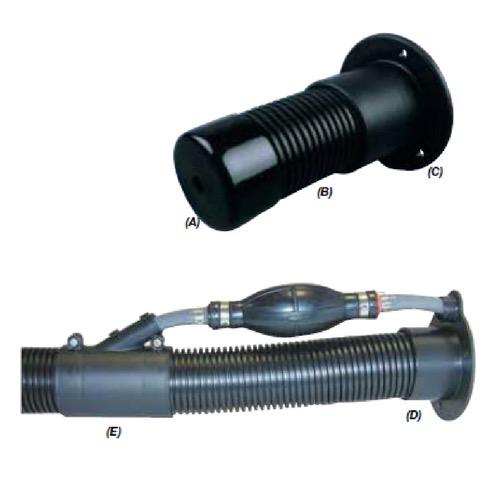Rigging Hose
