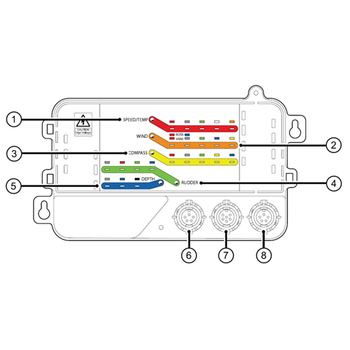 iTC-5 Instrument Transducer Converter