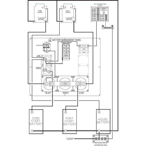 Battery Management Panel - Type Three Twin Engine Three Battery Bank