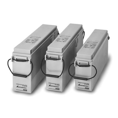 Battery - AGM SlimLine Series