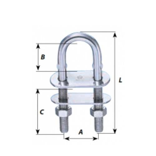 U-Bolts (Patented)