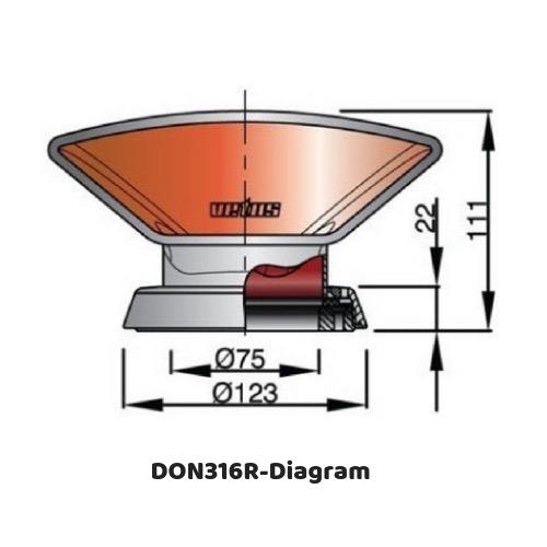 Stainless Steel Cowl Vent (w/ Red Interior)