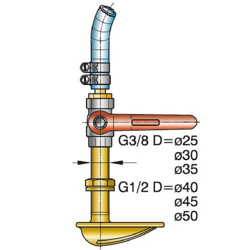 Water Scoop Kit