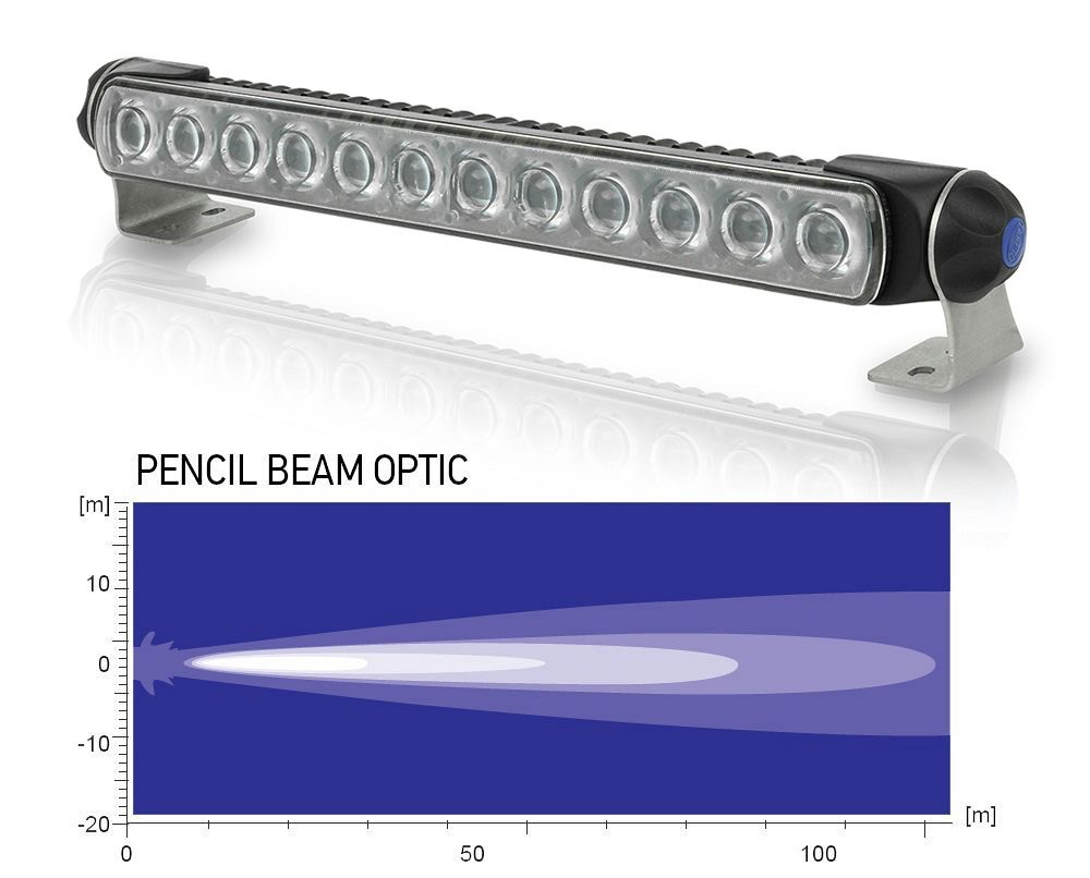 Sea Hawk-XLB LED Floodlight - Pencil Lens - Black Housing - NO BRACKET - 9-33V DC