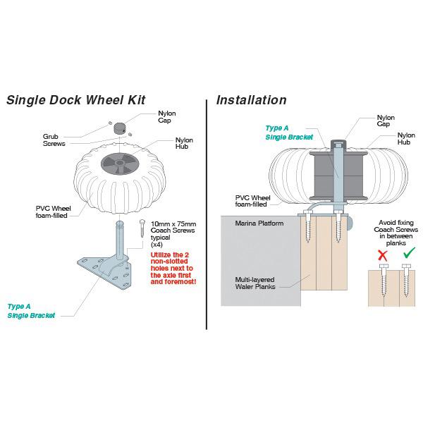 Single Dock Wheel & Bracket Complete Kit