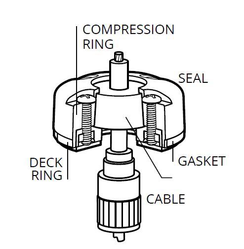 Cable Clam - 17mm connector Dia. Max