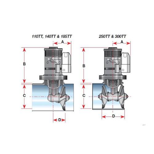 Bow Thruster - Electric GEN II