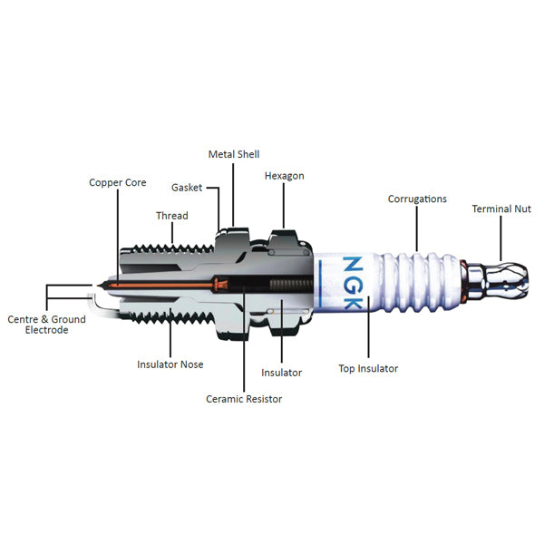AR6FS Spark Plug - Pack of 10